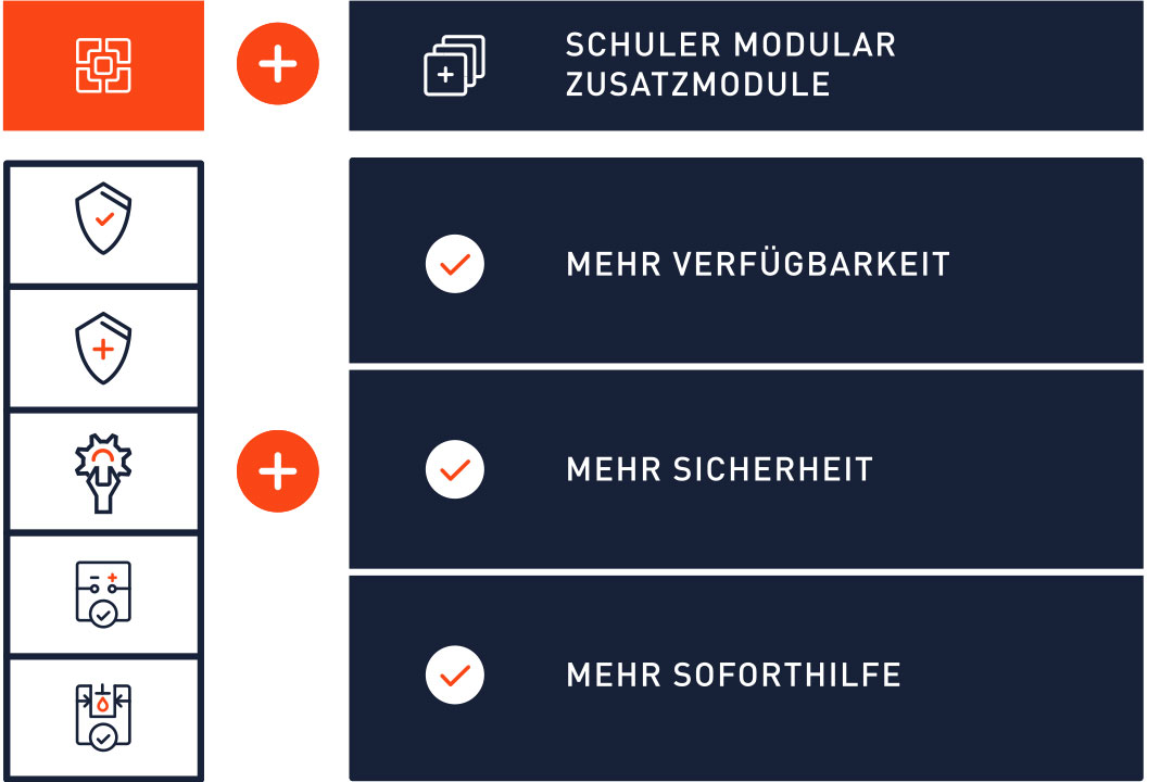 Bildbeschreibung am Bild ändern
